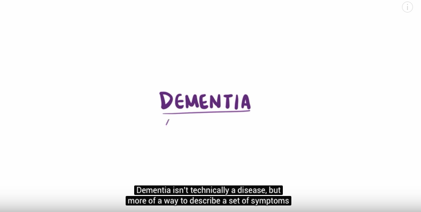 Technical Overview of Alzheimer’s